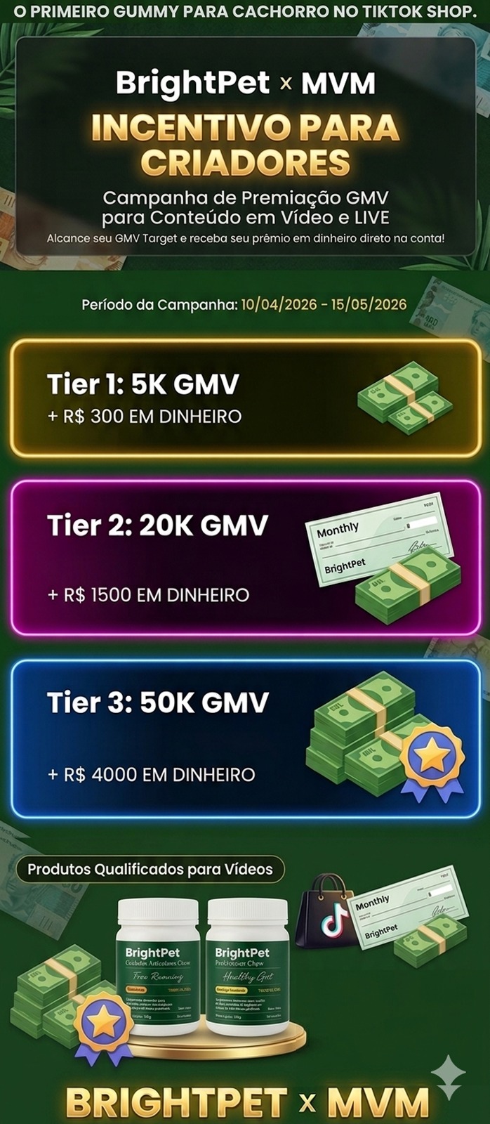 BrightPet x MVM: Incentivo para Criadores
