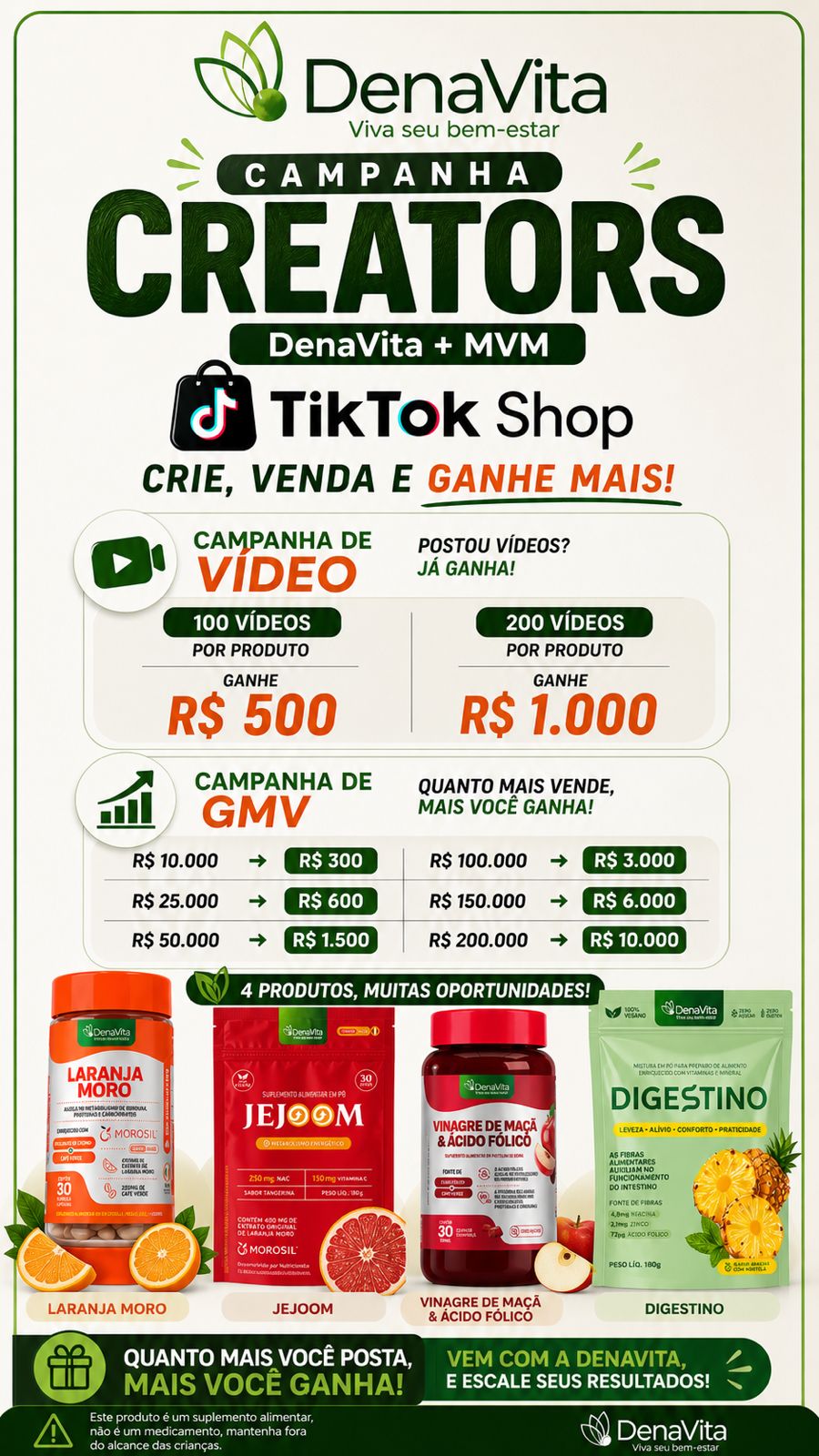 Campanha Creators DenaVita + MVM